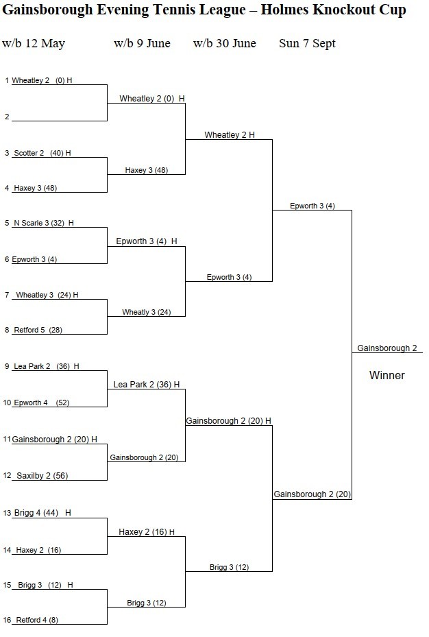 Holmes 25 FINAL